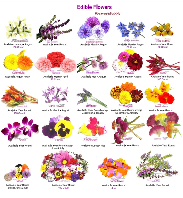 edible_flowers