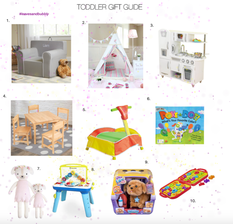 Screen Shot 2018-11-20 at 2.06.53 PM.png